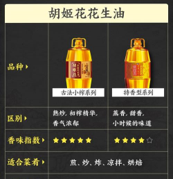 养花不好的人煞气多，养花常见问题，如何化解煞气