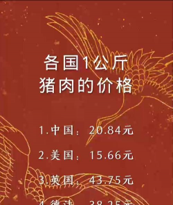 进口猪肉多少钱1斤