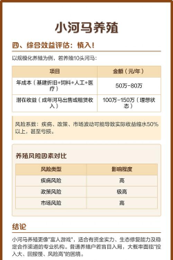 养殖怎么样,投入成本高吗,风险大不大 养殖怎么样,投入成本高吗,风险大不大