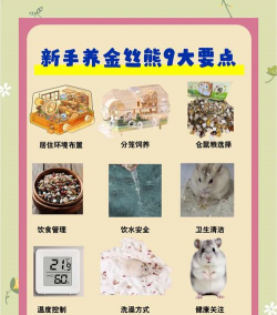 养殖动物,选对品种,掌握方法 养殖动物,选对品种,掌握方法