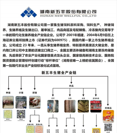 养殖有限公司，如何选择，关键看三点