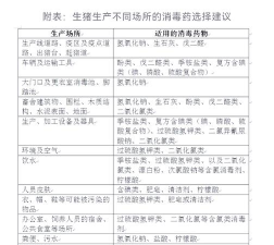 阿斯匹林能养花吗，了解实际效果，掌握正确用法