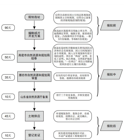 青鱼养殖，掌握关键技巧，提升养殖效益