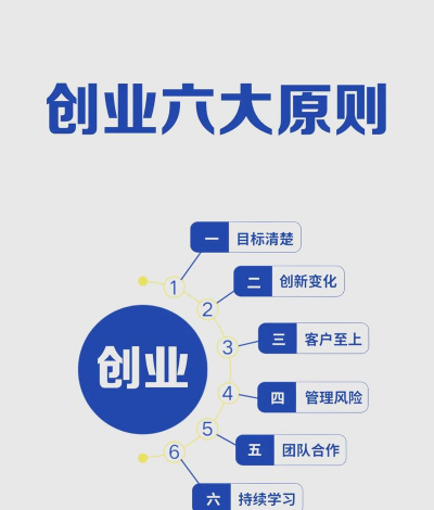 养花不好的人煞气多，养花常见问题，如何化解煞气