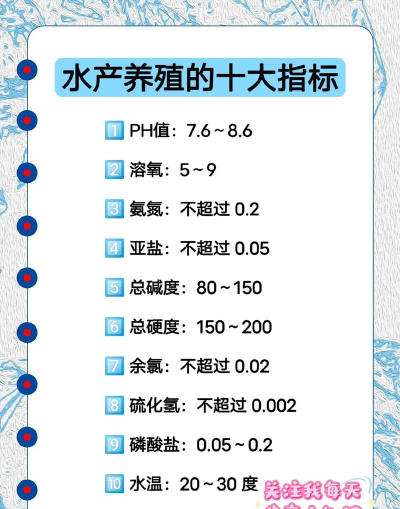 家里阳光不足怎么养花，选对植物种类，掌握养护技巧