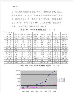 家里阳光不足怎么养花，选对植物种类，掌握养护技巧