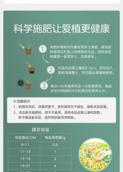 养花不好的人煞气多，养花常见问题，如何化解煞气