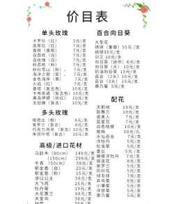 养花不好的人煞气多，养花常见问题，如何化解煞气