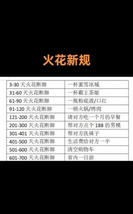 家里阳光不足怎么养花，选对植物种类，掌握养护技巧