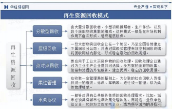 家里阳光不足怎么养花，选对植物种类，掌握养护技巧