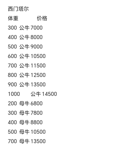 西门塔尔种牛多少钱