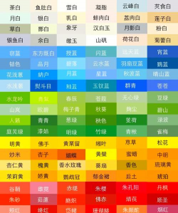 小众送妈妈的花有哪些花