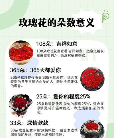 小众送妈妈的花有哪些花