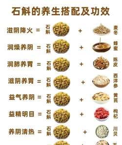 铁皮石斛怎么吃