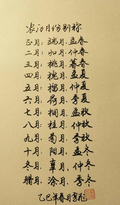 小众送妈妈的花有哪些花