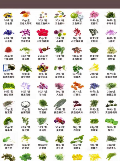 小众送妈妈的花有哪些花