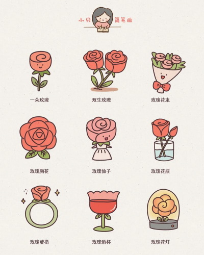 小众送妈妈的花有哪些花