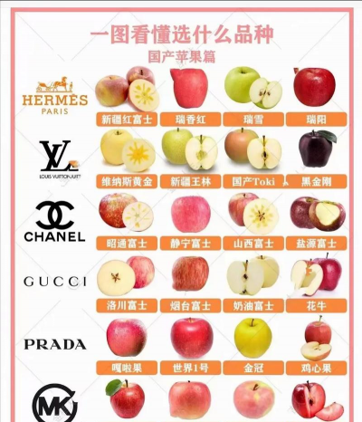 瑞香红苹果品种介绍