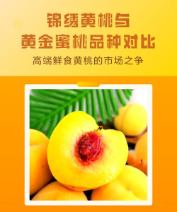 黄金蜜桃与黄桃区别