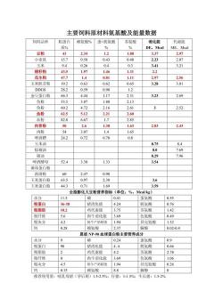 小众送妈妈的花有哪些花