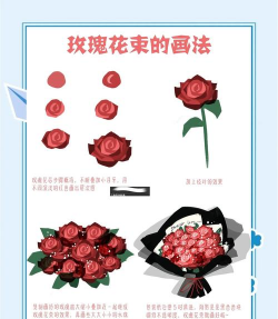 小众送妈妈的花有哪些花