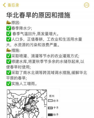 华北春旱的原因