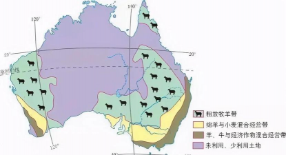 澳大利亚农业特点