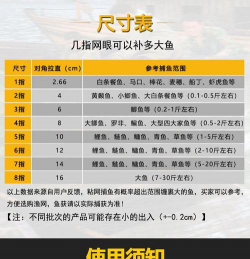 粘网规格及捕鱼大小