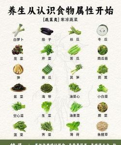 性寒的蔬菜有哪些