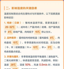 鸡舍温度标准多少度 鸡舍温度标准多少度