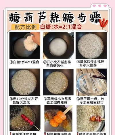 冰糖葫芦制作方法