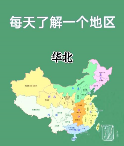 华北包括哪几个省