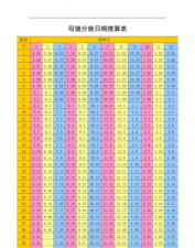 小众送妈妈的花有哪些花