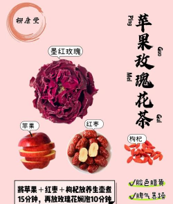 小众送妈妈的花有哪些花