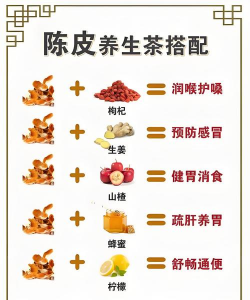 陈皮茶的功效与作用 喝陈皮茶的好处