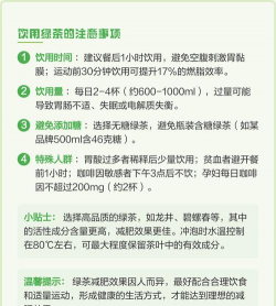 喝绿茶可以减肥吗