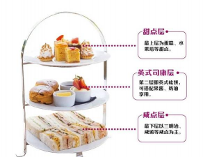 英式下午茶三层架享用顺序