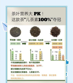 儿茶素的功效与作用