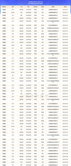 小众送妈妈的花有哪些花