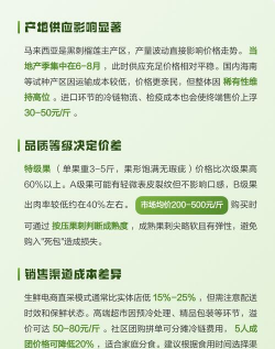 2024年黑刺榴莲多少钱一斤