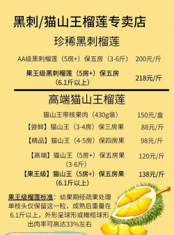 2024年榴莲多少钱一斤