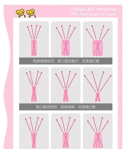 小众送妈妈的花有哪些花