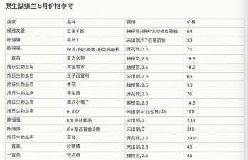 蝴蝶兰的价格是多少 蝴蝶兰的价格是多少