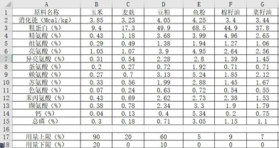 小众送妈妈的花有哪些花