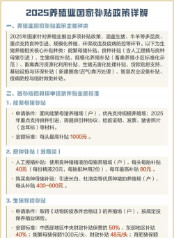 养殖国家都有什么补贴政策