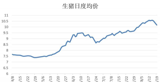 小众送妈妈的花有哪些花