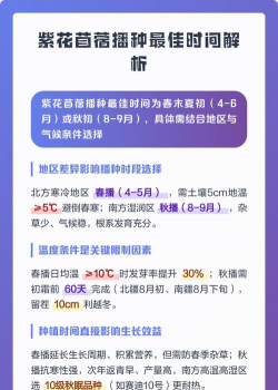 苜蓿什么时间种