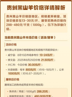 黑山羊什么价格