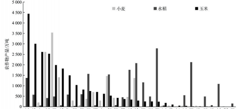 小众送妈妈的花有哪些花
