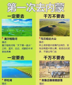 内蒙古有几个大草原分别叫什么